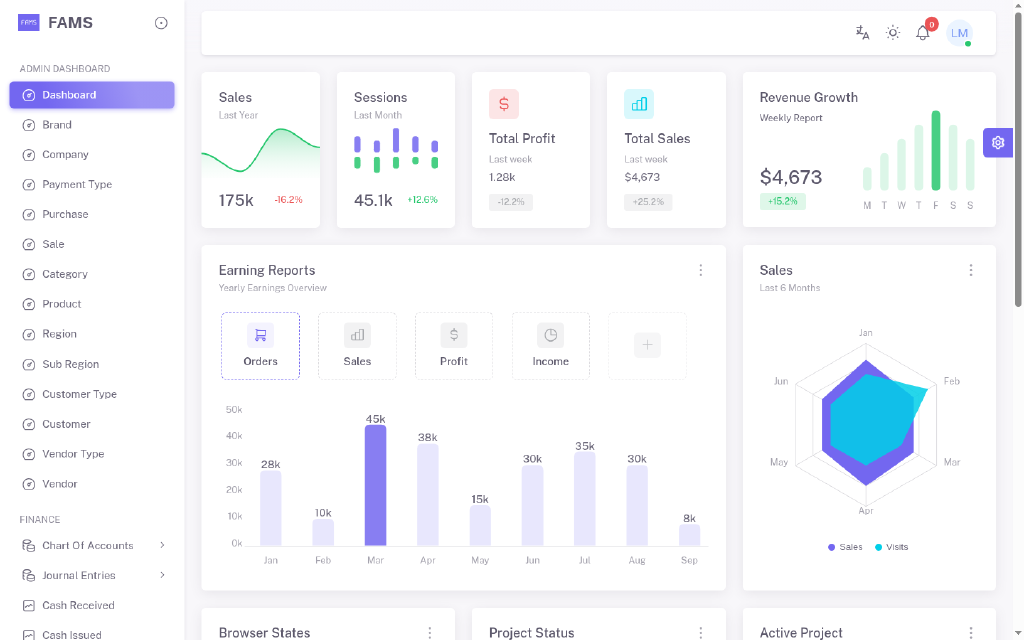 MO-Finance dashboard