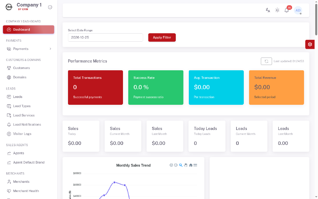MO-CRM dashboard